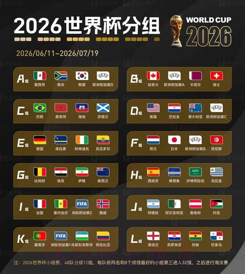 2026世界杯比分安卓最新网址