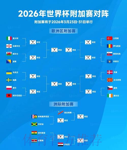 2026世界杯比分安卓最新网址
