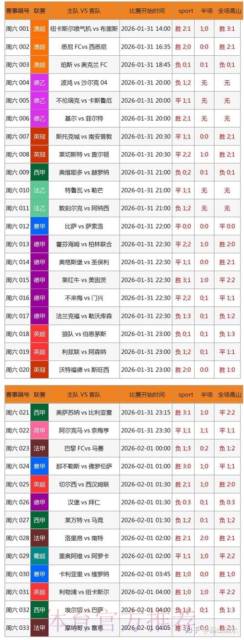 2026世界杯买球软件最新网址 2026世界杯买球软件最新网址