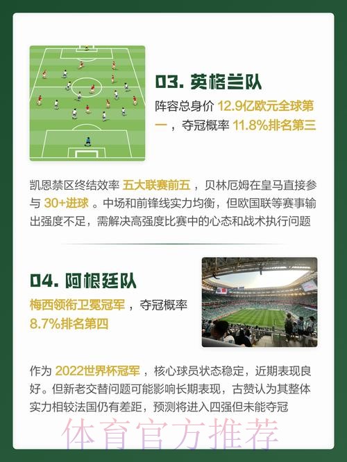 世界杯预测免费入口地址