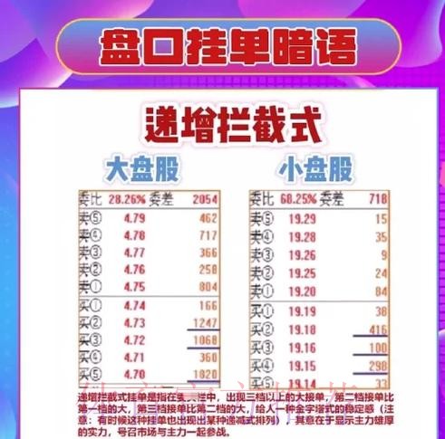 世界杯盘口技巧热门 世界杯盘口技巧热门